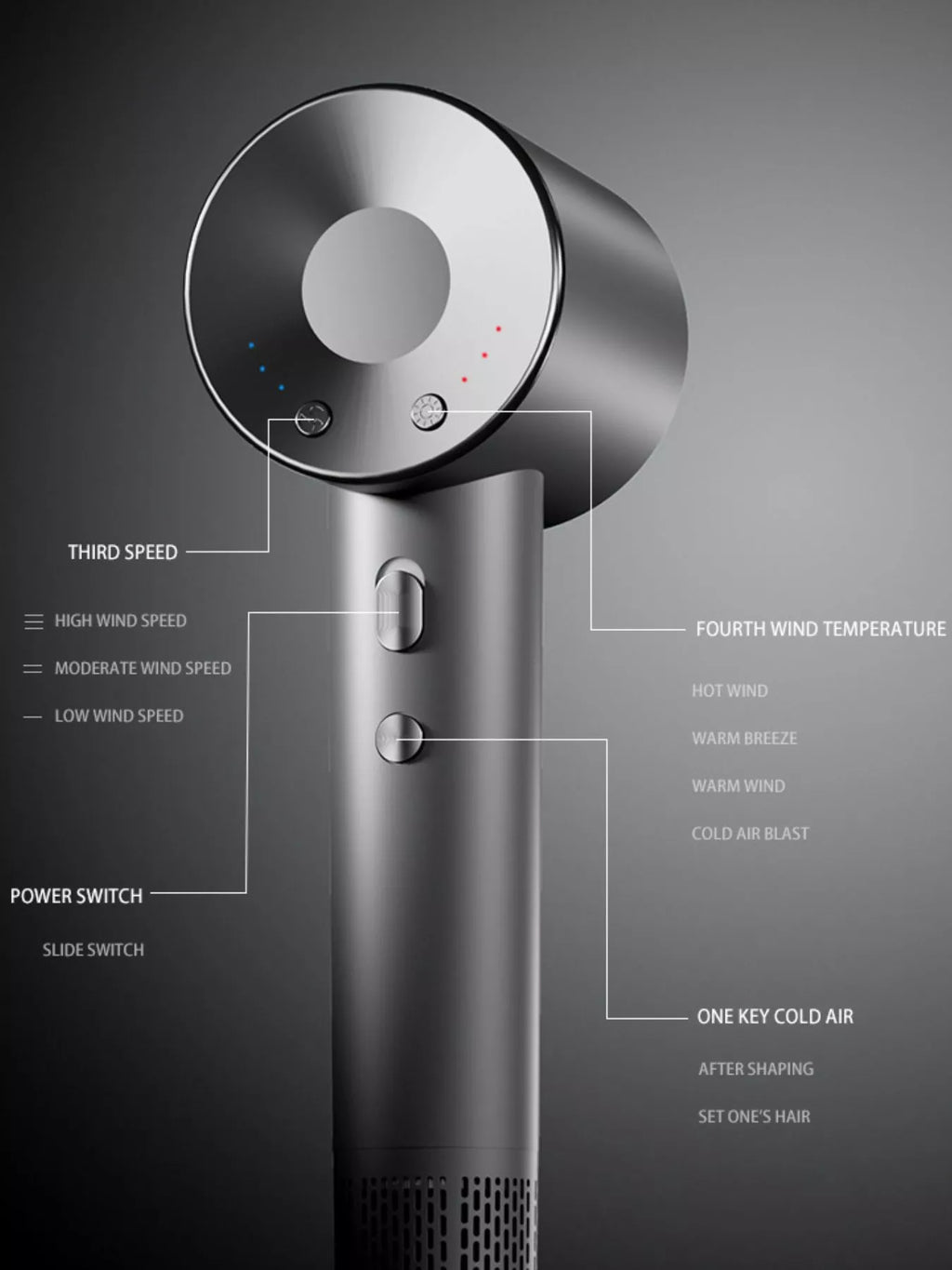Intelligent Temperature Control High-Speed Hair Dryer by Trendsi