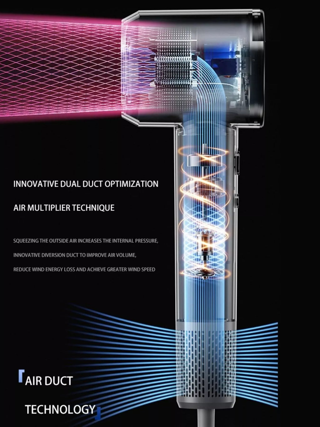 Intelligent Temperature Control High-Speed Hair Dryer by Trendsi