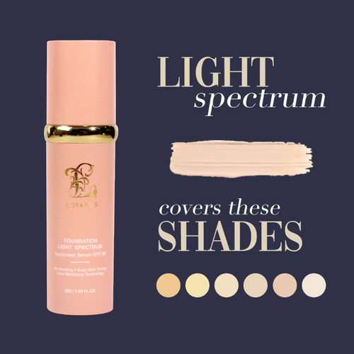 BOTAGUS Foundation 4 In 1-Light Spectrum,Protecting From Sun With SPF 50,For Gym, Sports, Dancing Concealer Coverage Flawless by DC-THE CEO