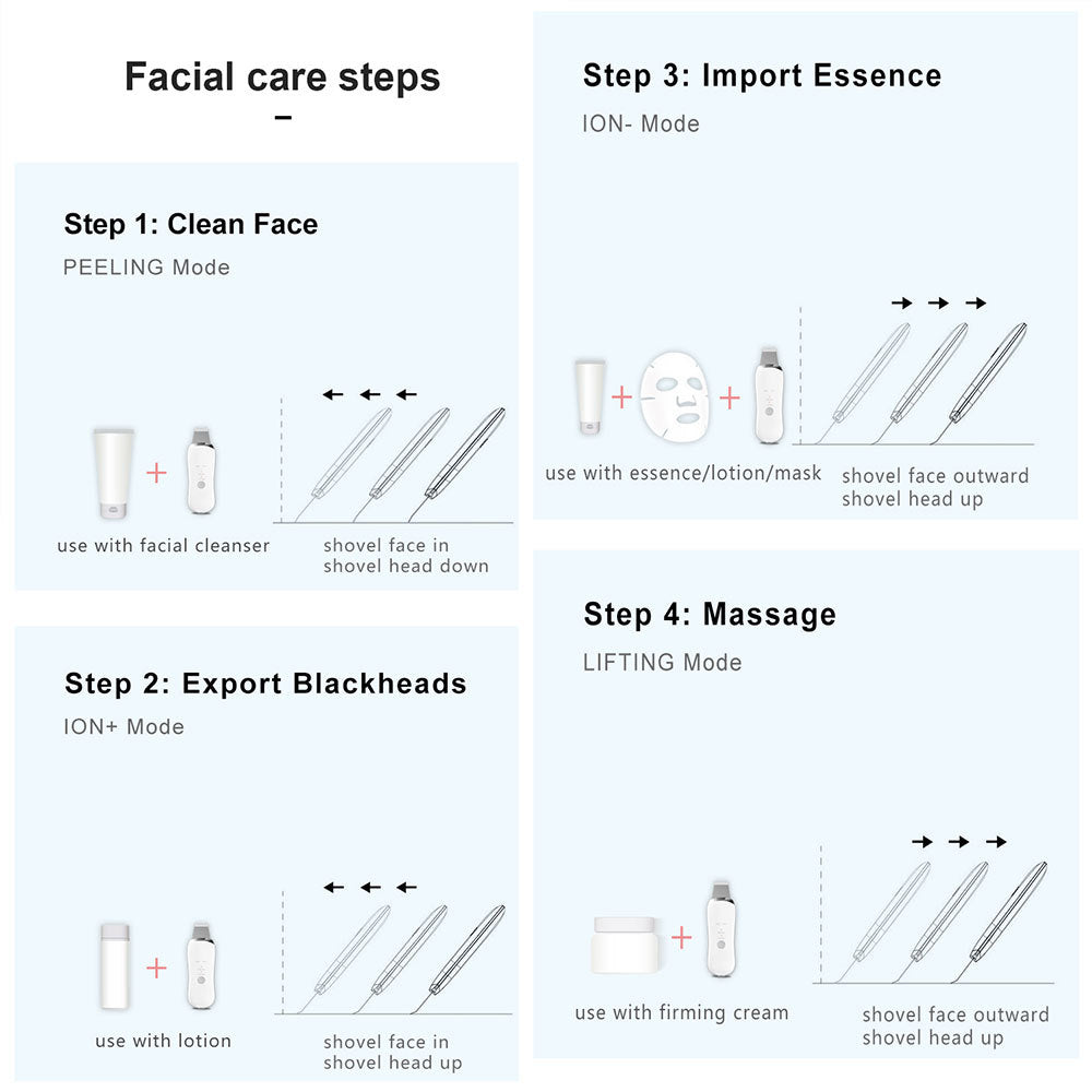 Electric Ultrasonic Skin Scrubber Face Spatula Home Ultrasonic Skin Scrubber Facial Cleaner Handheld Mini Derma Galvanica Tightening Face Scrubber Machine Skin Scrubber USB Ultrasonic by DC-THE CEO