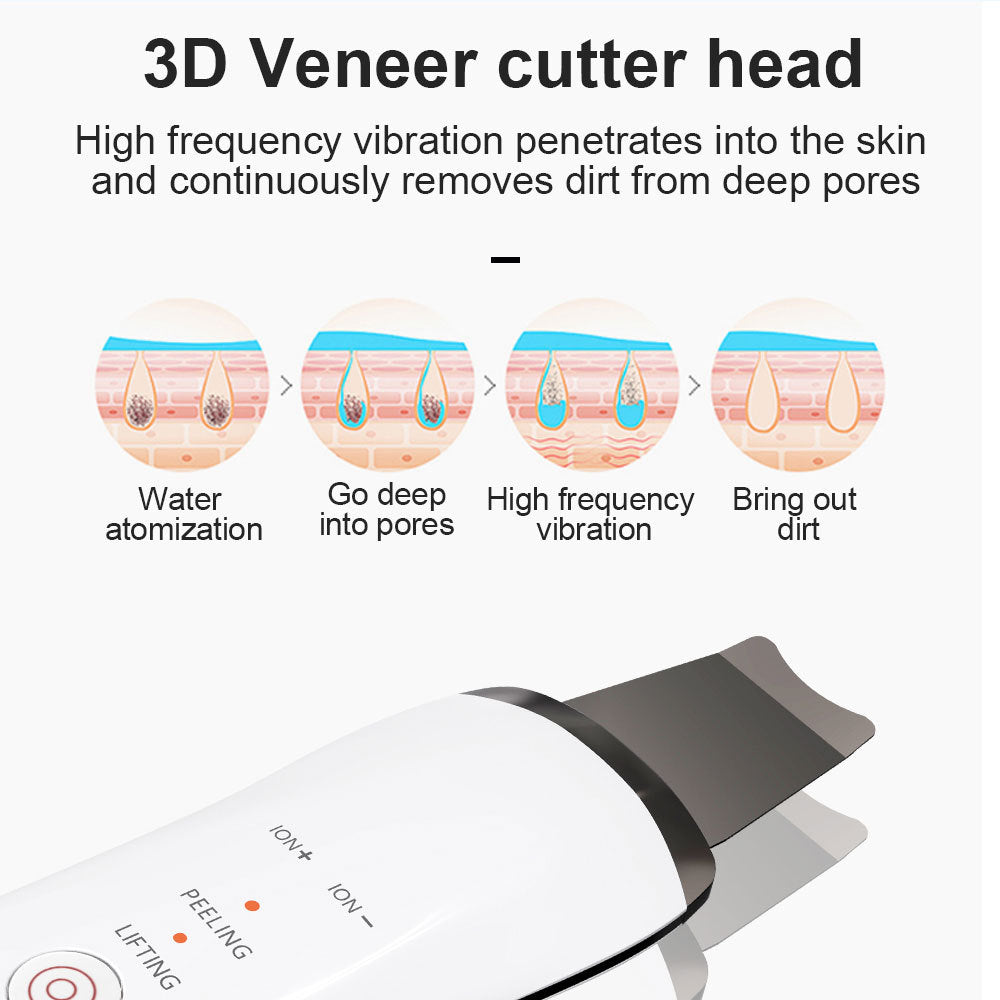 Electric Ultrasonic Skin Scrubber Face Spatula Home Ultrasonic Skin Scrubber Facial Cleaner Handheld Mini Derma Galvanica Tightening Face Scrubber Machine Skin Scrubber USB Ultrasonic by DC-THE CEO